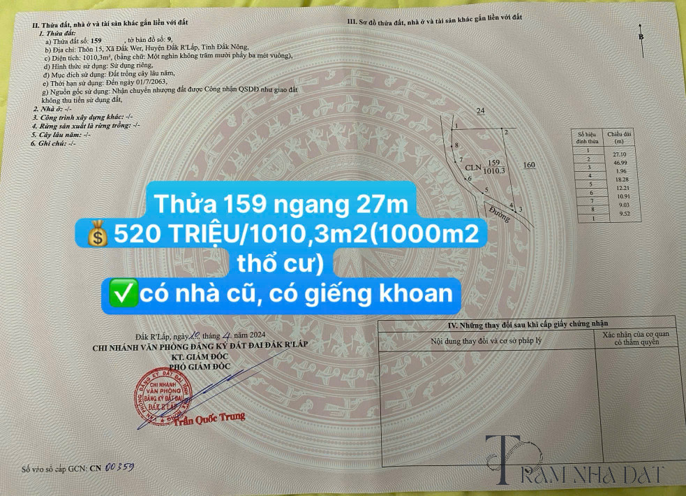 Đất 1010,3m2 có 1000m2 thổ cư tại Đắk Wer giá 520 triệu